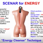 SCENAR "Energy Cleanse" technique diagram on a human torso model showing device placement.